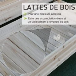 Outsunny Pots, Cache-pots Et Jardinières D'extérieur Jardinière Sur Pieds Carré Potager 2 étages Bois Sapin Naturel -Parasols Soldes Magasin jardiniere sur pieds carre potager 2 etages bois sapin naturel 5