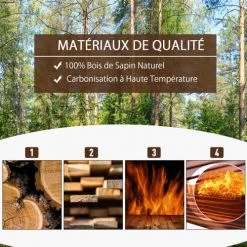 Outsunny Pots, Cache-pots Et Jardinières D'extérieur Jardinière Sur Pieds Inserts D'irrigation Bois Sapin Traité -Parasols Soldes Magasin jardiniere sur pieds inserts d irrigation bois sapin traite 11