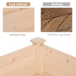 Outsunny Pots, Cache-pots Et Jardinières D'extérieur Jardinière Sur Pieds Potager En Bois De Sapin -Parasols Soldes Magasin jardiniere sur pieds potager en bois de sapin 3