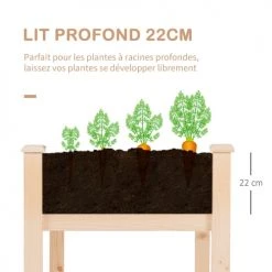 Outsunny Pots, Cache-pots Et Jardinières D'extérieur Jardinière Sur Pieds Potager En Bois De Sapin -Parasols Soldes Magasin jardiniere sur pieds potager en bois de sapin 5